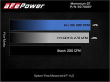 Load image into Gallery viewer, aFe Momentum GT Pro 5R Cold Air Intake System 19-21 Audi Q3 L4-2.0L (t) - GTR Auto