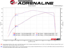 Load image into Gallery viewer, AFE Silver Bullet Throttle Body Spacer GM Trucks 1500 14-19 V8-6.2L - GTR Auto