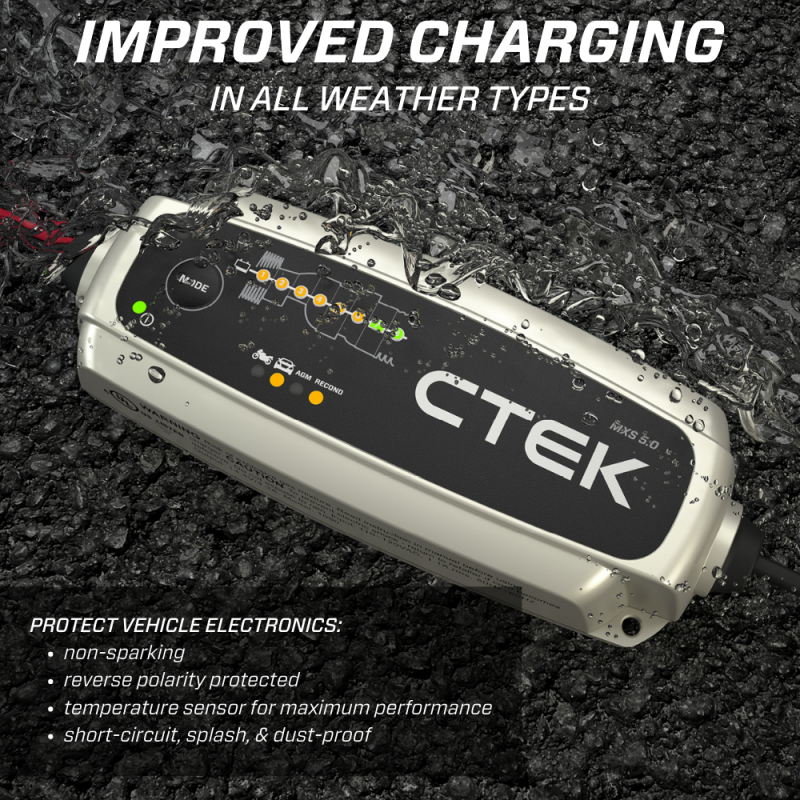 CTEK Battery Charger - MXS 5.0 4.3 Amp 12 Volt - GTR Auto