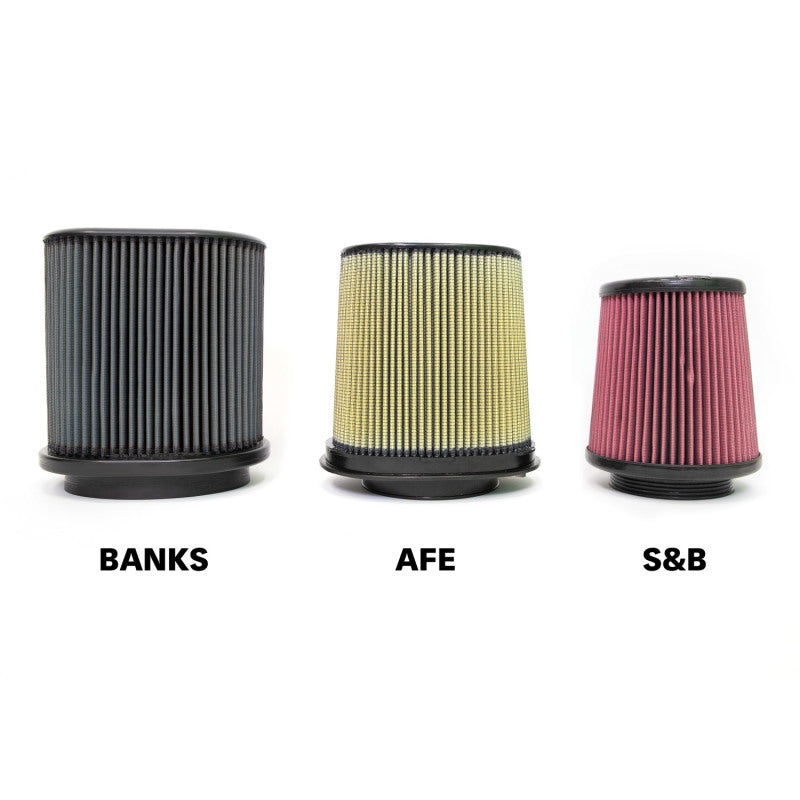 Banks Power 18-20 Jeep 3.6L Wrangler (JL) Ram-Air Intake System - Dry Filter - GTR Auto