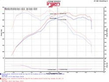 Load image into Gallery viewer, Injen 12-16 BMW 328i/ix F30/F31/F34 / 14-16 BMW 428i/ix F36 / 14-16 228i/ix F22 Evolution Intake - GTR Auto