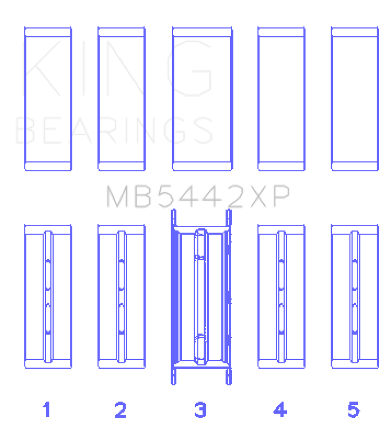King 07-09 Mazdaspeed 3 L3-VDT MZR DISI (t) Duratec High Performance Main Bearing Set - Size STD - GTR Auto