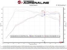 Load image into Gallery viewer, aFe Takeda Intakes Stage-2 AIS w/ Pro DRY S Media 20-22 Toyota GR Supra (A90) L6-3.0L (t) B58 - GTR Auto