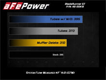 Load image into Gallery viewer, aFe BladeRunner 15-20 VW GTI Turbo Muffler Delete for OE Charge Pipe - Red 46-20416-R