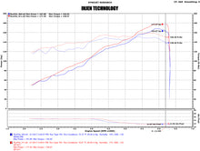 Load image into Gallery viewer, Injen 17-19 Nissan Sentra 1.6L 4cyl Turbo Polished Cold Air Intake - GTR Auto