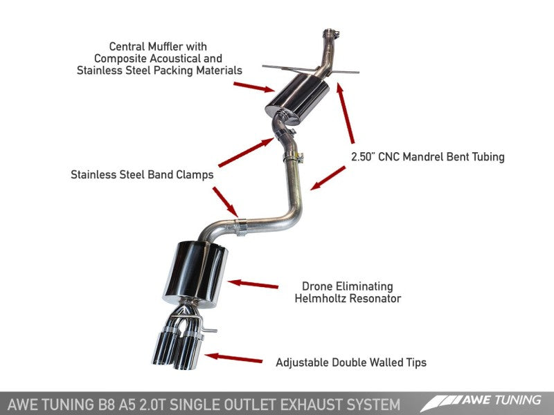 AWE Tuning Audi B8 A5 2.0T Touring Edition Single Outlet Exhaust - Polished Silver Tips - GTR Auto