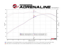 Load image into Gallery viewer, aFe POWER MACH Force-Xp 3in Axle-Back Exhaust 16-20 Chevrolet Camaro SS V8 6.2L w/o Mufflers - Black - GTR Auto