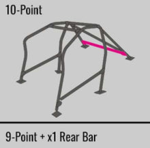Load image into Gallery viewer, Cusco Roll Cage Safety21 10pt 2 Pass Nissan S13 (S/O / No Cancel) - GTR Auto