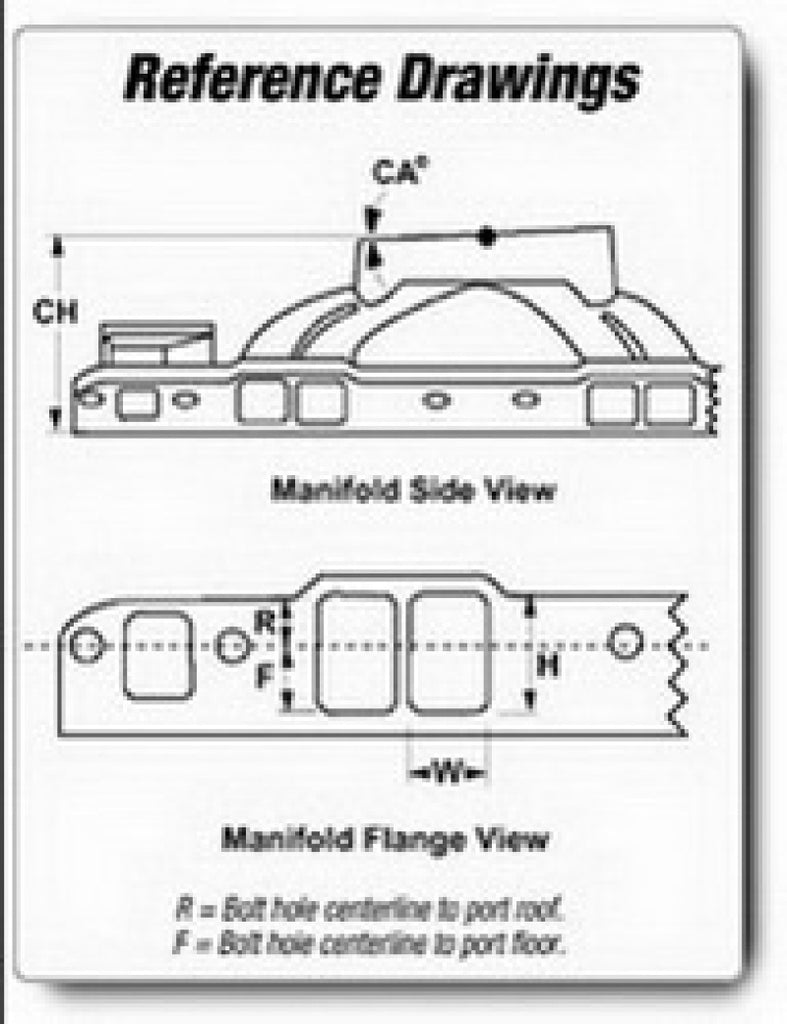 Edelbrock Manifold SBC Super Victor II - GTR Auto