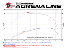 Load image into Gallery viewer, aFe Momentum HD Pro DRY S 2017 GM Diesel Trucks V8-6.6L Cold Air Intake System - GTR Auto