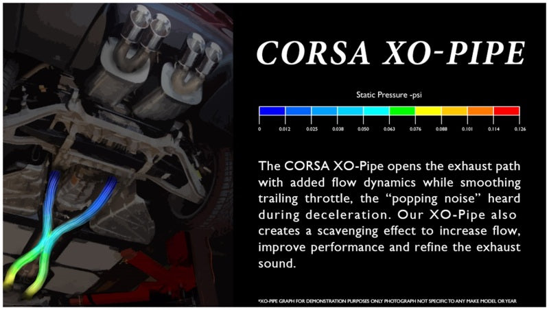 Corsa 2011-2014 Ford Mustang GT 5.0L V8 2.75in XO-Pipe w/ Cat - GTR Auto
