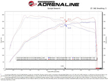 Load image into Gallery viewer, aFe Takeda Intakes Stage-2 AIS w/ Pro 5R Media 20-22 Toyota GR Supra (A90) L6-3.0L (t) B58 - GTR Auto