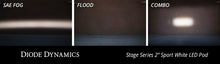 Load image into Gallery viewer, Diode Dynamics Stage Series 2 In LED Pod Pro - White Flood Flush RBL (Pair)