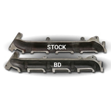 Load image into Gallery viewer, BD Diesel Exhaust Manifold Kit - Ford 2015-2019 F250 6.7L PowerStroke - GTR Auto