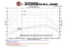 Load image into Gallery viewer, aFe Scorcher HD Module 11-16 Ford Diesel Trucks 6.7L V8 (td) - GTR Auto
