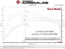 Load image into Gallery viewer, aFe SCORCHER GT Module 16-19 Infiniti Q50 L4-2.0L (t) - GTR Auto