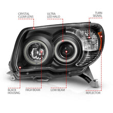 Load image into Gallery viewer, ANZO 2006-2009 Toyota 4Runner Projector Headlights w/ Halo Black - GTR Auto