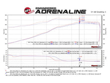 Load image into Gallery viewer, aFe Momentum GT Pro 5R Cold Air Intake System 2017 Ford Superduty V8-6.2L - GTR Auto