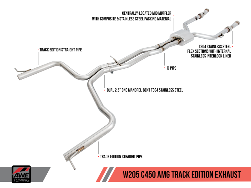 AWE Tuning Mercedes-Benz W205 C450 AMG / C400 Track Edition Exhaust - GTR Auto