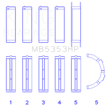 Load image into Gallery viewer, King Engine Bearings Ford 281 4.6L SOHC 16V Performance Main Bearing Set - Oversize 0.5