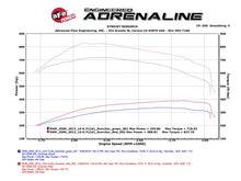 Load image into Gallery viewer, aFe Scorcher HD Module 13-16 Dodge Diesel Ram Trucks 6.7L L6 (td) - GTR Auto