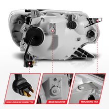 Load image into Gallery viewer, ANZO 12-15 Toyota Tacoma Projector Headlights - w/ Light Bar Switchback Black Housing - GTR Auto