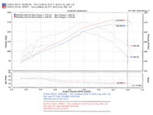 Load image into Gallery viewer, Injen 06-08 Mazda 6 3.0L V6 (Automantic) Black Cold Air Intake - GTR Auto