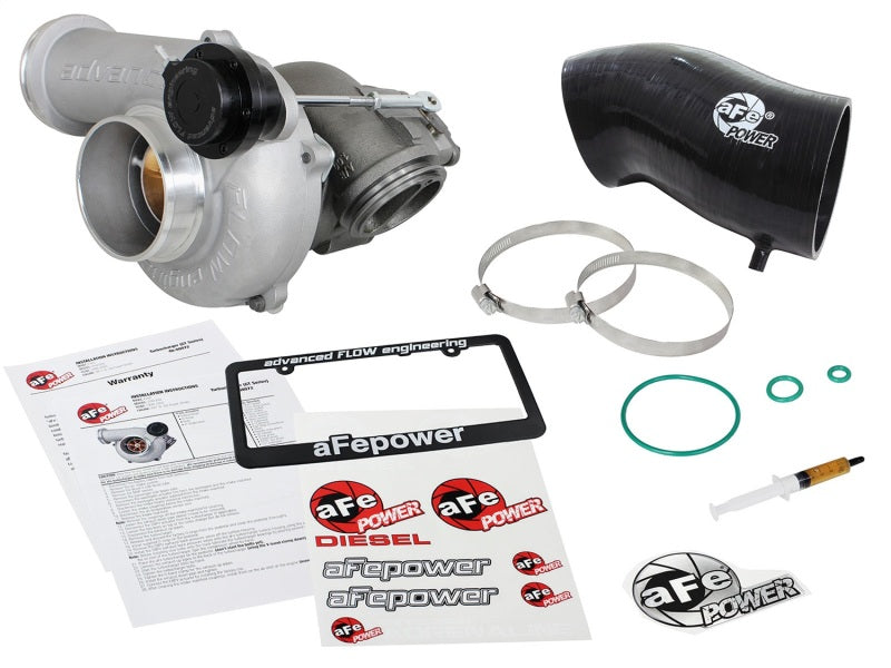 aFe Power Bladerunner Turbocharger 86mm 99.5-03 Ford Diesel Trucks V8 7.3L (td) - GTR Auto