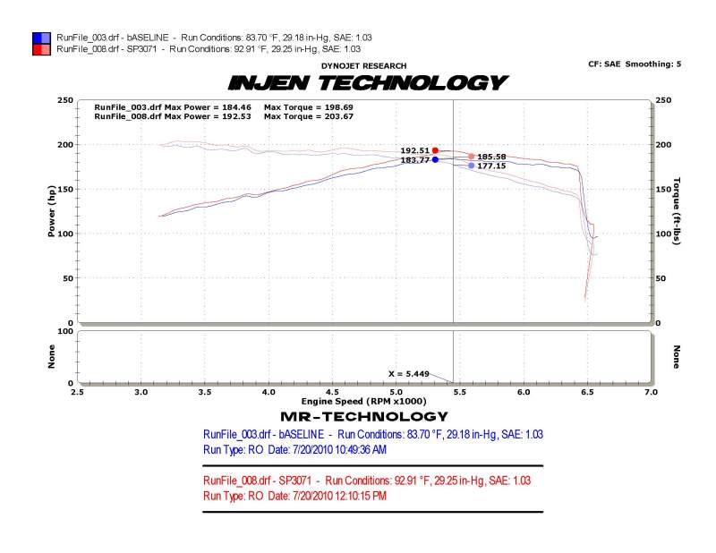 Injen 10-12 VW MKVI GTI 2.0L TSI Polished Cold Air Intake - GTR Auto