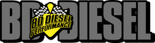 Load image into Gallery viewer, BD Diesel Brake - 2003-2004 Dodge Air/Turbo Mount - GTR Auto